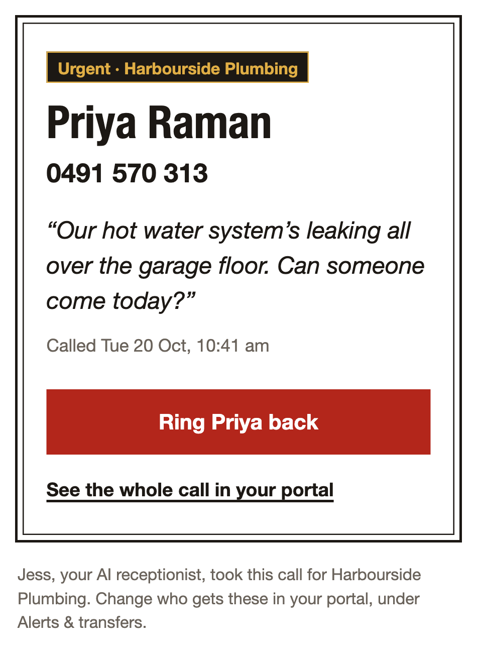 The alert email, from Hello by X24 at 10:41 am. Subject: Urgent call from Priya Raman: our hot water system’s leaking all over the garage floor. Urgent, Harbourside Plumbing. Priya Raman, 0491 570 313. “Our hot water system’s leaking all over the garage floor. Can someone come today?” Called Tue 20 Oct, 10:41 am. A red button: Ring Priya back. A link: See the whole call in your portal. Jess, your AI receptionist, took this call for Harbourside Plumbing.